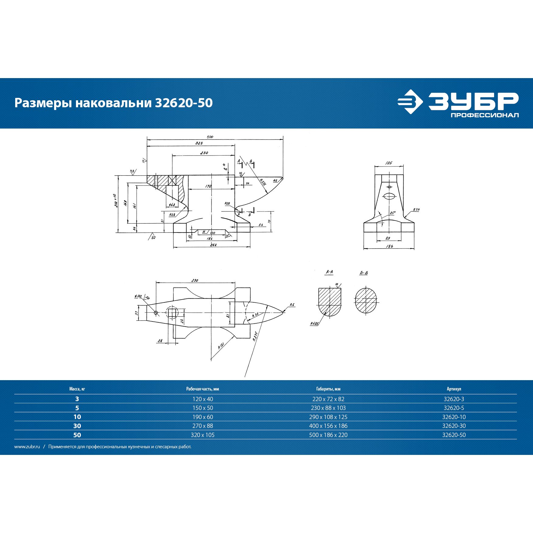 Размеры наковальни. Наковальня ЗУБР 32620-50 стальная 50 кг.. Наковальня чертеж. Размеры наковальни 100 кг. Наковальня Размеры.