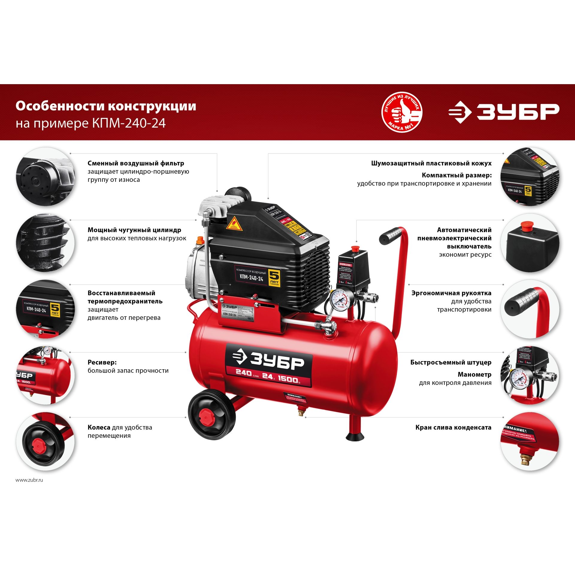Зубр кп 200 24. Компрессор воздушный зубр зкп 180-6. Компрессор воздушный зубр зкп 230 24 безмасляный. Кп-200-6. Зубр кп 200 24.