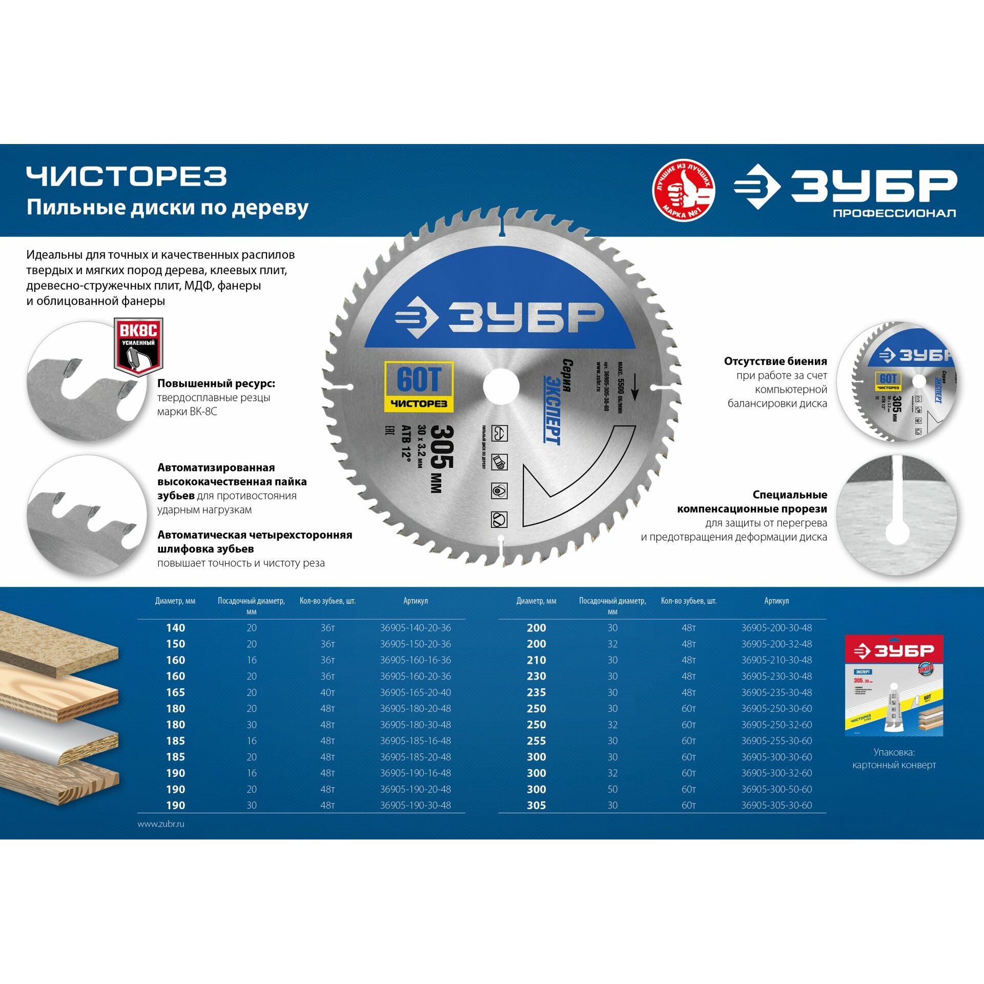 16m. Пильный диск мультирез. Пильный диск зубр 36907-250-30-80 250х30 мм. Мультирез зубр. 12m 300х30 мм.
