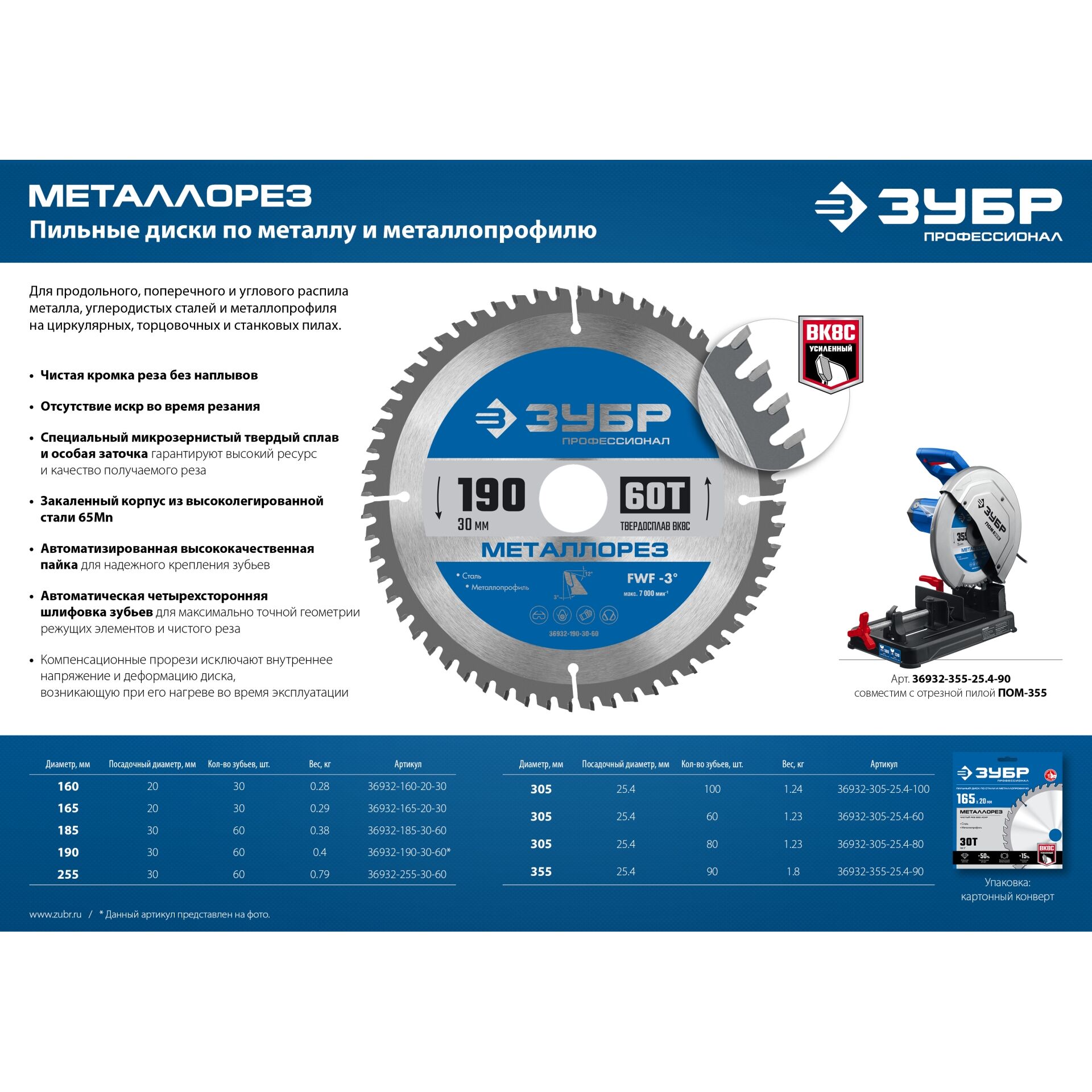 пильный диск зубр профи 36851-250-32-40 250х32 мм. зубр профессионал металлорез 115х22 мм 36662-115. пильный диск зубр металлорез. диск отрезной зубр профессионал x-2 36200-115-1. пильный диск зубр металлорез.